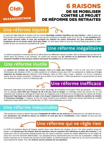 6 RAISONS DE SE MOBILISER